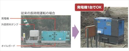 発電機（ビッグタンク）｜（株）大鐵｜建設機械レンタル・建設資材販売