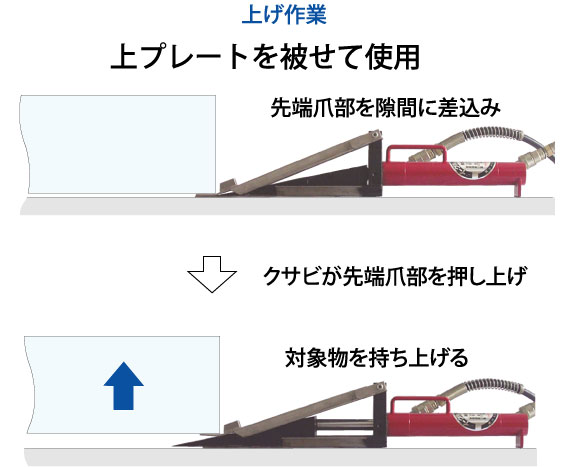パワーウェッジ｜（株）大鐵｜建設機械レンタル・建設資材販売