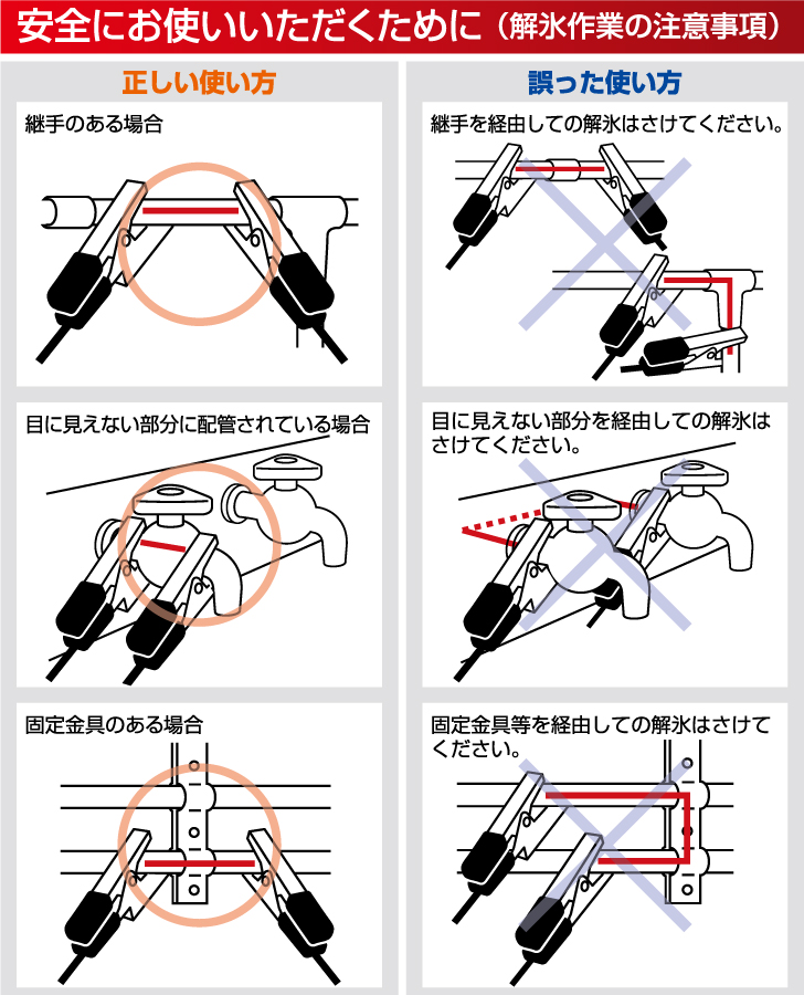 電気解氷機｜（株）大鐵｜建設機械レンタル・建設資材販売